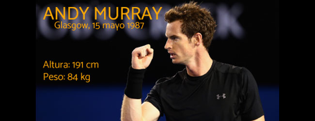 Andy Murray, No. 1