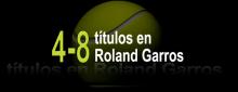 4-8 títulos en Roland-Garros