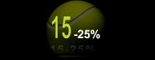 15-25%