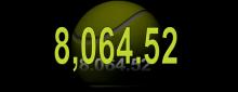 8,064.52