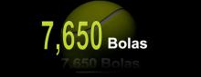 7,650 bolas