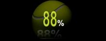 80%